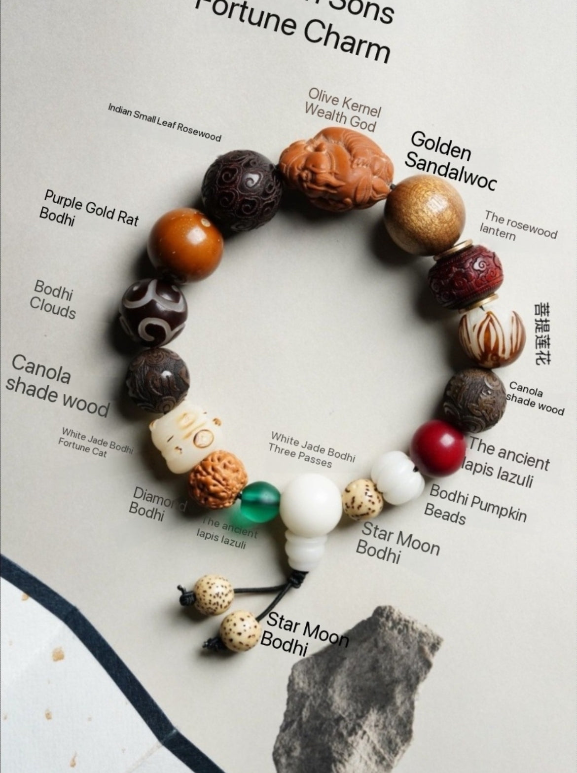 Eighteen-Bead Auspicious Wealth-Attracting Design Fengshui Lucky Bracelets